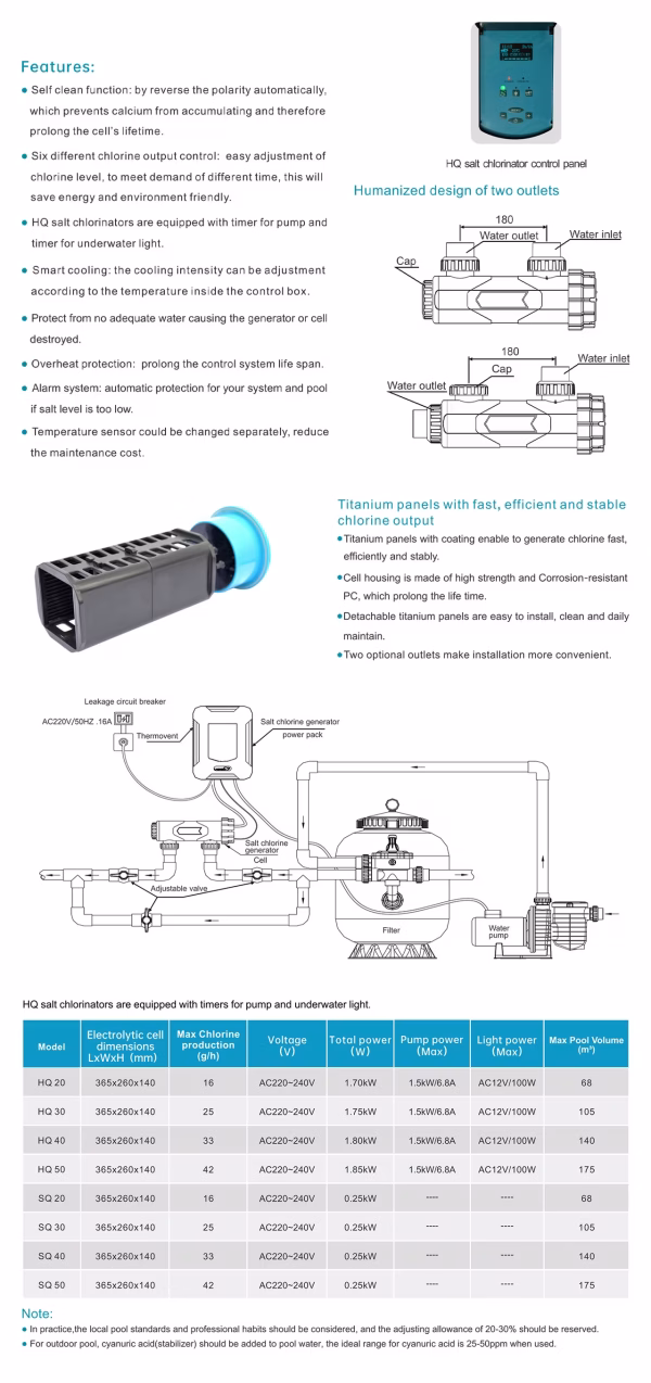 millian hq/sq salt chlorine generator specifications